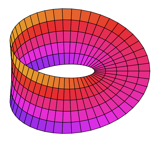 mobius